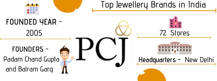 pc-jewellers