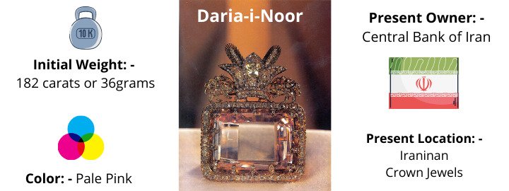 daria-i-noor-diamond