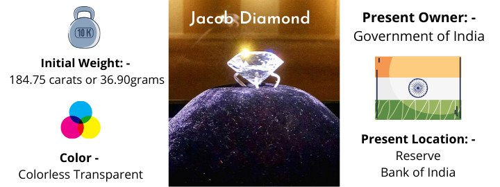 jacob-diamond
