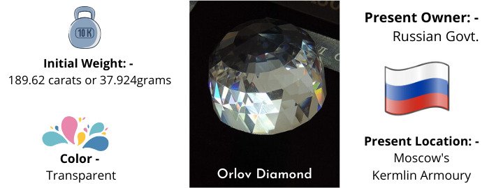 orlov-diamond