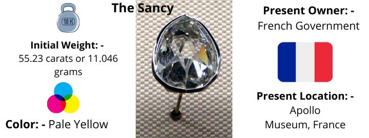 the-sancy-diamond