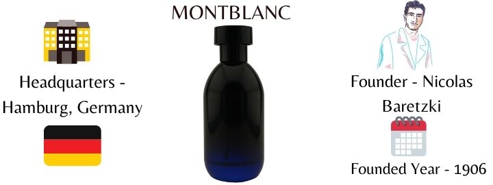 montblanc-pefume-brand